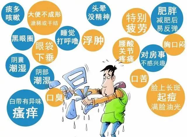 湿气重有什么表现,怎么调理?